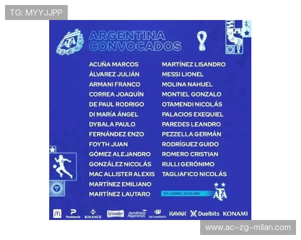 世界杯备战名单初步浮现，多名新人获得宝贵机会